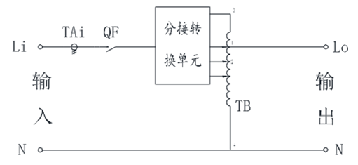 單相低壓調壓裝置工作原理圖